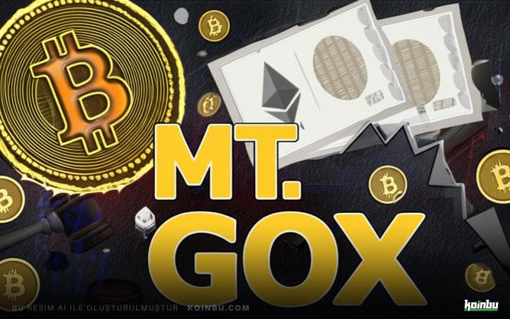 Mt. Gox'un Çöküşü: Kripto Dünyası İçin Bir Ders