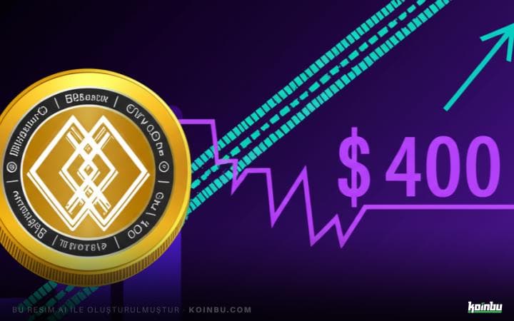 Bittensor (TAO) Fiyatı Yükselişe Geçti: $400 Hedefi Mi?