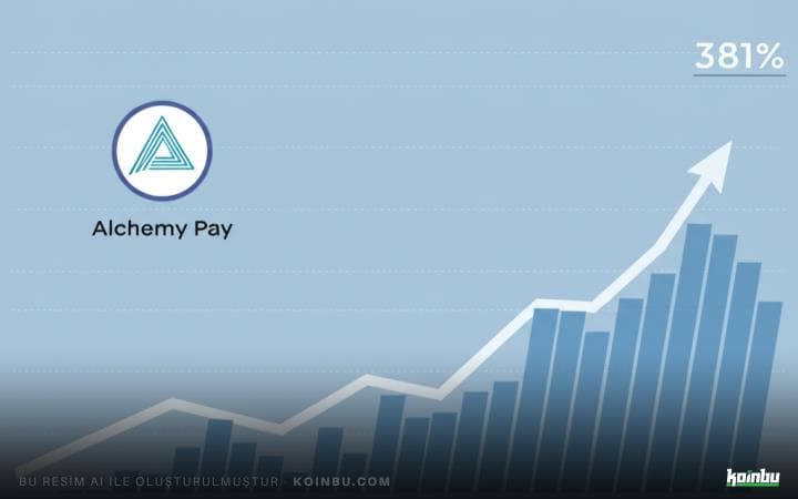 Alchemy Pay ($ACH) Fiyat Tahminleri: 381% Artış Potansiyeli!