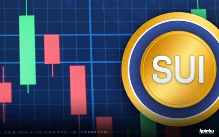 Cboe, Sui (SUI) Destekli Bir ETF'nin Listelenmesi İçin Onay İstedi