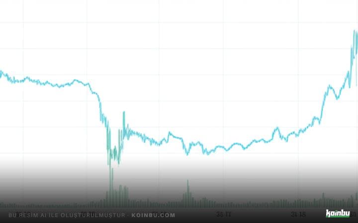 BitMEX CEO'su: Altcoin Fiyatlarını Etkileyen Önemli Faktör: Sürekli Takas Sözleşmeleri