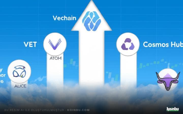 VET, ATOM, ALICE ve ESF'nin Yükseliş Potansiyeli: %250'ye Varan Kazançlar Mümkün