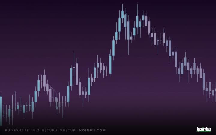 Ethereum Fiyatı Geri Çekildi: Ticaret Endişeleri ve Resesyon Korkuları Piyasayı Etkiliyor