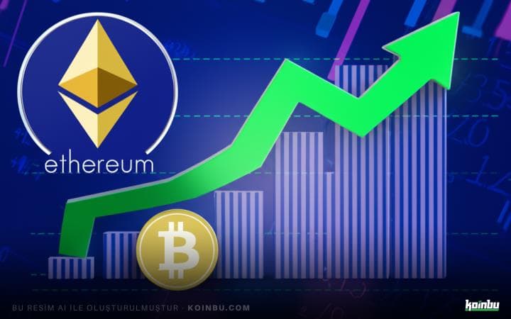 Kripto Piyasası Toparlandı: Bitcoin ve Ethereum Yükselişte