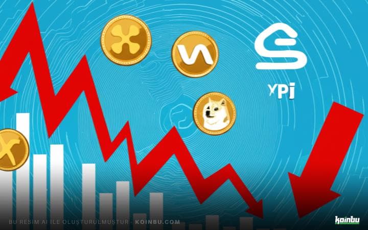 Kurumsal Yatırımcıların Endişeleriyle Kripto Para Piyasasında Büyük Çaplı Satışlar