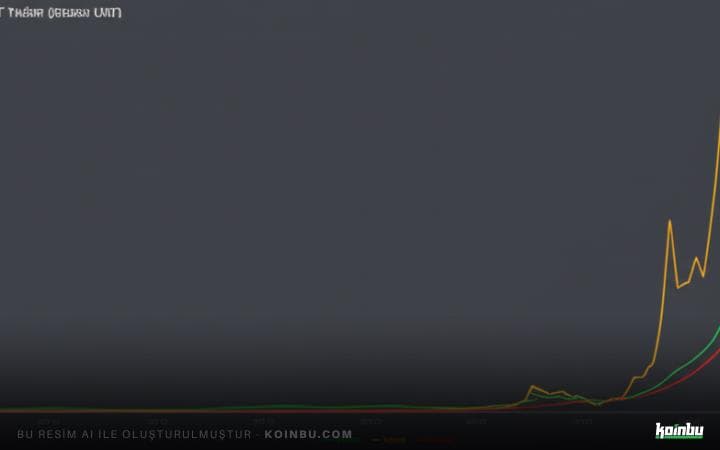Tether (USDT) Arzı ve Bitcoin (BTC) Fiyat Hareketleri Arasındaki İlişki