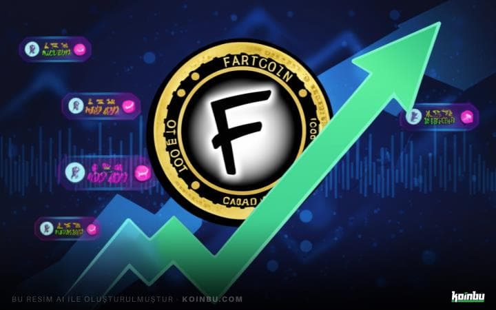Fartcoin Fiyatı Yükselişte: %26'nın Üzerinde Artışla Dikkat Çekiyor