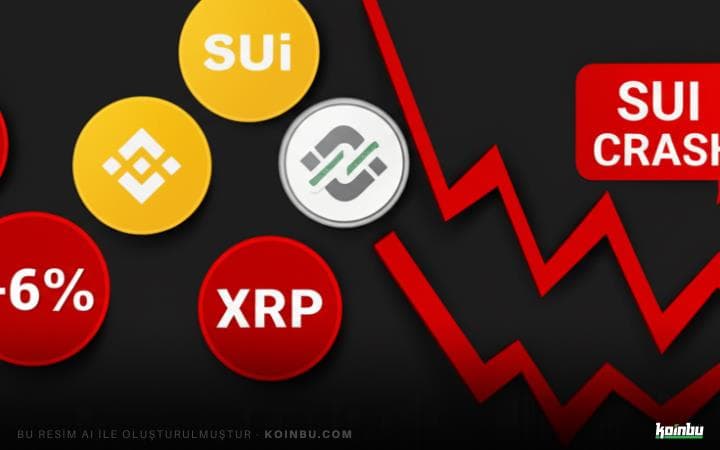 Kripto Para Piyasasında Düşüş: Bazı Altcoin'lerde %60'a Varan İndirimler