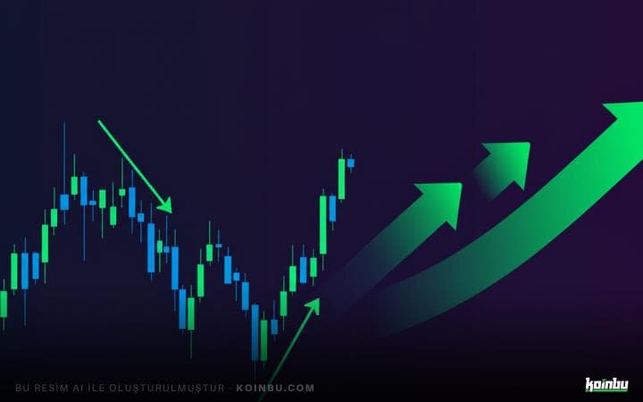 Solana (SOL) Fiyatında Teknik Toparlanma Sinyalleri: RSI Uyumsuzluğu ve Piyasa Analizi