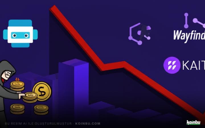 Wayfinder'ın PROMPT Token'ı, Airdrop Açısından Yaşanan İstismar Sonrası %68 Değer Kaybetti