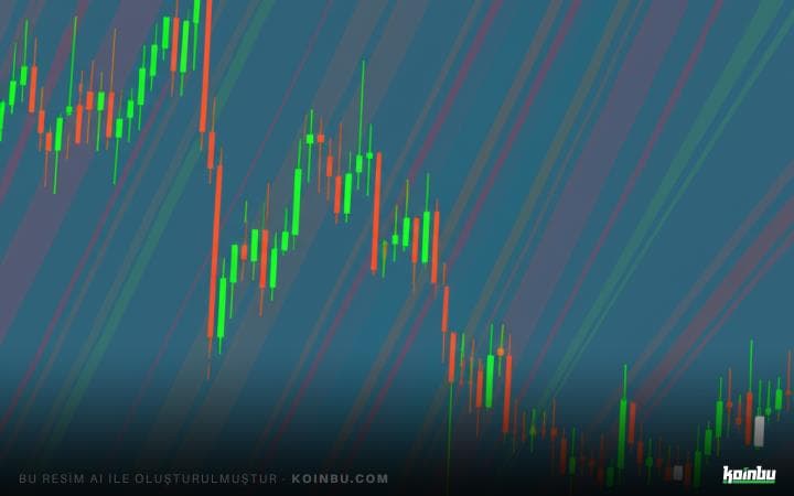 Bitcoin'de %21'lik Düşüş: Düzeltme Sinyali mi, Yoksa Uzun Vadeli Yükseliş Devam mı?