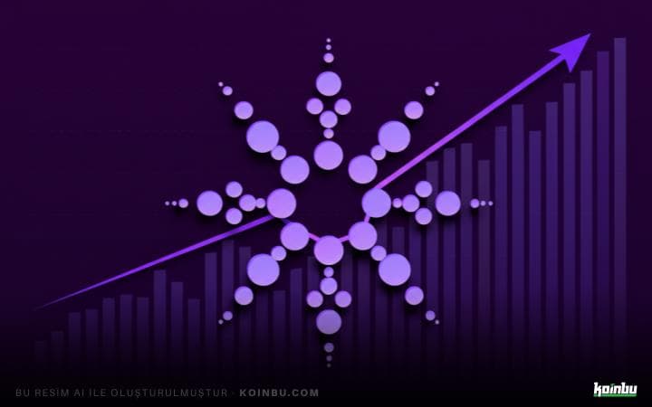 Cardano (ADA) Fiyatında Yükseliş Potansiyeli: Analiz ve Beklentiler