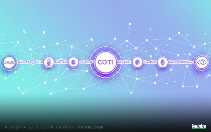 COTI, Kurumsal Kullanım İçin Gizliliği Artıran Band Protocol Oracle Entegrasyonunu Duyurdu