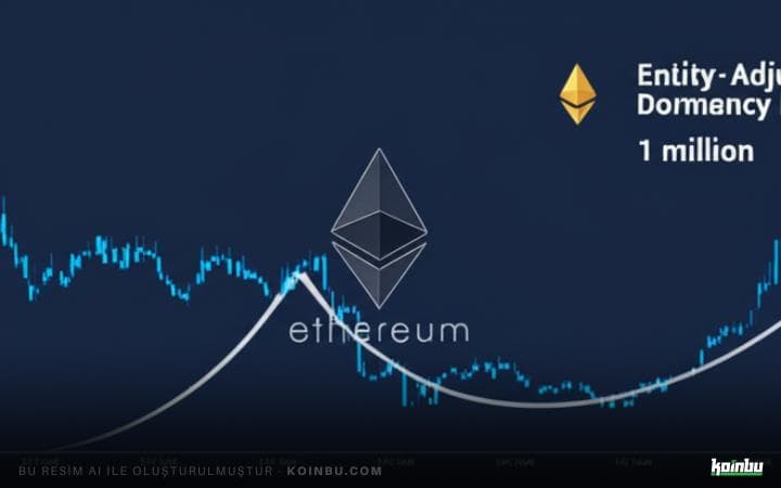 Ethereum (ETH) İçin Önemli Sinyal: Entity-Adjusted Dormancy Flow 1 Milyonun Altına Düştü