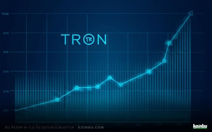 TRON (TRX) 300 Milyon Kullanıcıya Ulaştı: DeFi'deki Rolü ve Geleceği