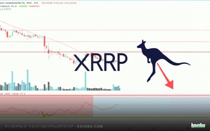 XRP, MACD Sinyaliyle Yükselişe Geçiyor: Yeni ATH Hedefleri Belirlendi!