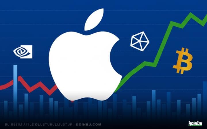 ABD Borsaları Haftaya Yüksek Başladı: Teknoloji Hisse Senetleri Trump'ın Tarife Kararlarından Etkilendi