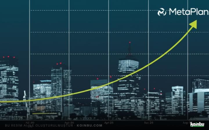 Japon Bitcoin Hazinesi Şirketi Metaplanet'in 2025 Yılındaki BTC Getirisi %108.3'e Ulaştı