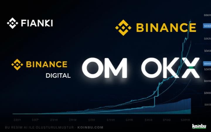 Mantra (OM) Çöküşü Öncesinde Şüpheli Token Transferleri: İçeriden Bilgi Ticareti Mi?