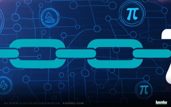 Pi Network (PI) Chainlink Entegrasyonu Sonrası Yükselişte: Fiyat Analizi ve Gelecek Tahminleri