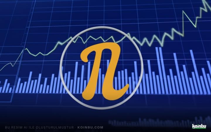 Pi Network (PI) Fiyatı Yükselişte: Yükseliş Devam Edecek mi, Yoksa Düşüş Mü Gelecek?