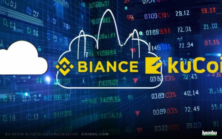 Binance ve KuCoin, AWS Kaynaklı Kesintiler Nedeniyle Hizmetlerinde Aksaklık Yaşıyor
