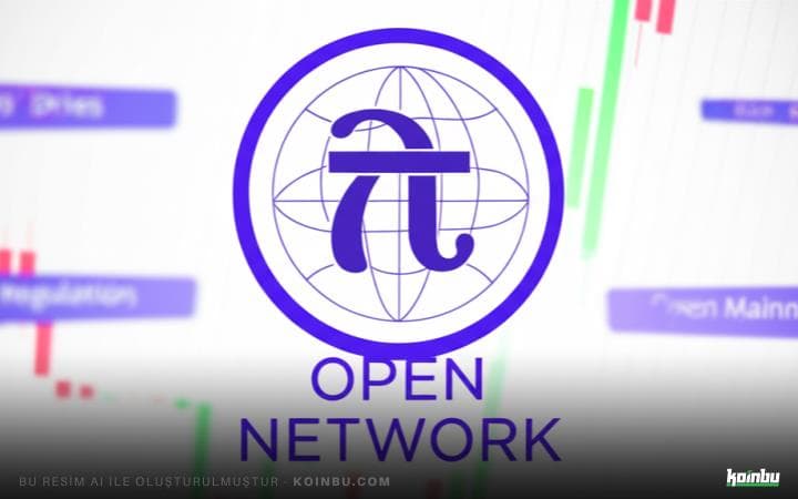 Pi Network'ün Açık Mainnet'e Geçişi Öncesinde Uzmanlardan Uyarılar ve Fiyat Analizi