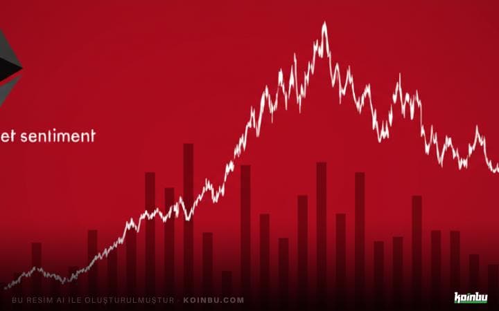 Ethereum Baskısı Artıyor: Büyük Yatırım Firmaları 40 Milyon Dolarlık ETH'yi Borsalara Taşıdı