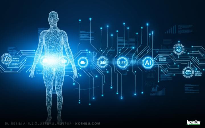 Life2vec AI Crypto Coin: Geleceğinizi Tahmin Eden Kripto!