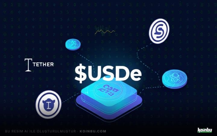 Plasma, Ethena Labs ile İş Birliği Yaparak $USDe'yi Entegre Ediyor