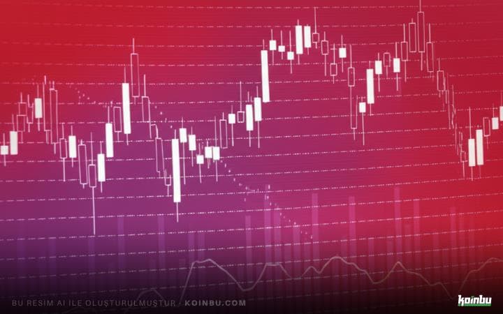 ABD Borsaları Karışık Açıldı: Tarife Endişeleri ve Kazanç Sonuçları Etkili Oldu