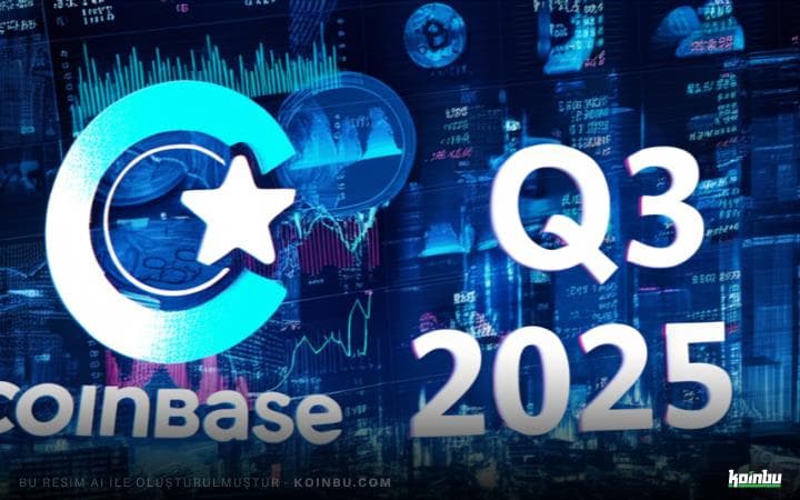 Coinbase, Makro Riskler ve Jeopolitik Gerginlikler Nedeniyle Kısa Vadeli Volatilite Uyarısı Yapıyor