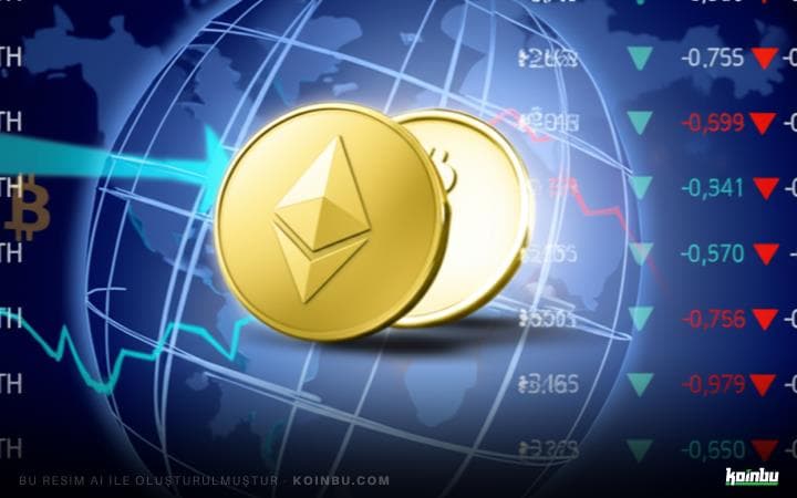 Ethereum Türev Borsalarına 77.000 ETH Girişi Fiyat Düşüşü Riskini Artırıyor