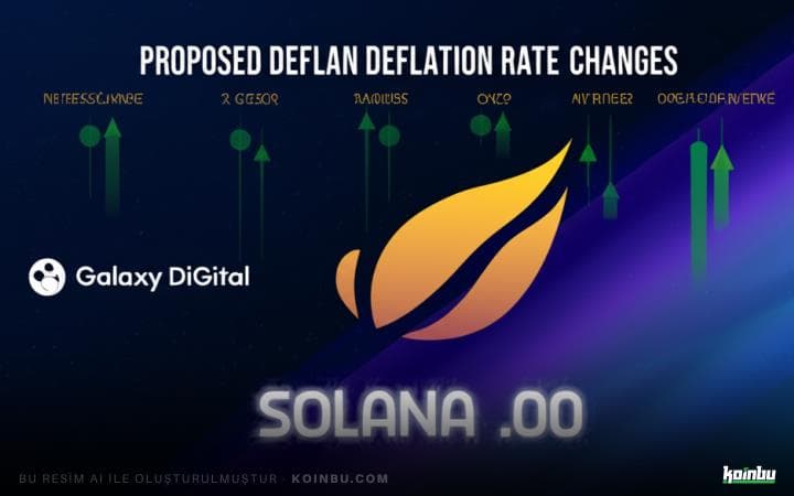 Galaxy Digital'den Solana'nın Enflasyon Oranını Yeniden Şekillendirme Teklifi