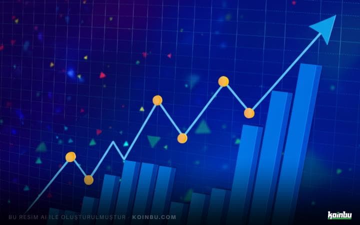 Solana'ya Giren Yüksek Miktarda Fon, Fiyat Artışı Sinyali Veriyor