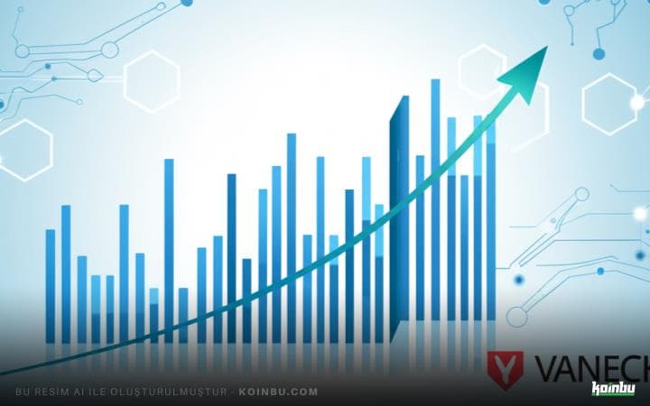 VanEck, NODE ETF'i ile Dijital Varlık Ekosistemine Yatırım Yapıyor