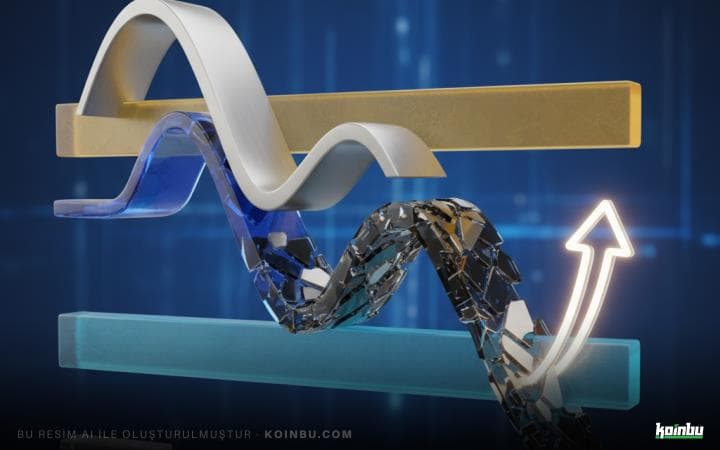 XRP Fiyat Analizi: Düzeltme Devam Ediyor, Destek Seviyeleri ve Gelecek Beklentileri